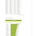 One example of usage of plugin